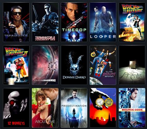 best time travel movies ever|time movies list.